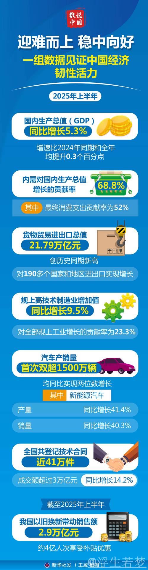“共享中国经济高质量发展机遇”(见证·中国机遇) ——访澳大利亚福德士河集团首席财务官梁婉心 “共享中国经济高质量发展机遇”(见证·中国机遇) ——访澳大利亚福德士河集团首席财务官梁婉心