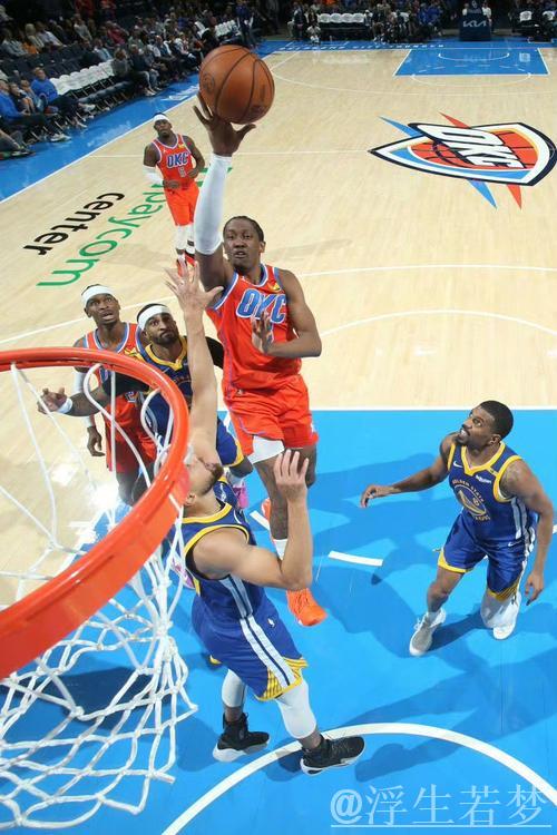 霍姆格伦砍下25分，缺少亚历山大的雷霆轻松击败爵士，豪取15连胜