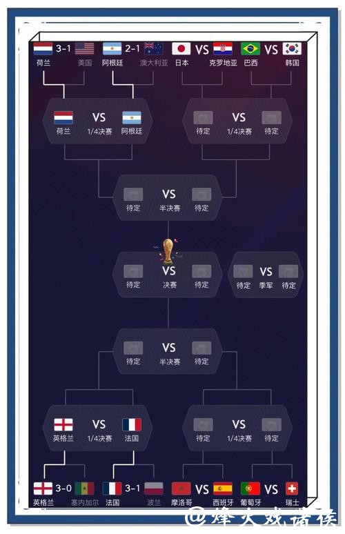 世界杯外围赛与媒体报道:如何获取最新资讯 世界杯外围赛与媒体报道:如何获取最新资讯