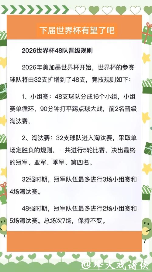 2026年世界杯下注经验分享,少走弯路 2026年世界杯下注经验分享,少走弯路